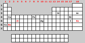 Descripción: Macintosh HD:Users:faro:Documents:---DOCUMENTOS FARO---:-ESCRITS:IES:MOODLE-intranet:Preguntes Moodle pdf i word TOT Juny 2013:3r ESO:Quimica:imagenes quimica 3r eso:30-ipimanpatapa.jpg